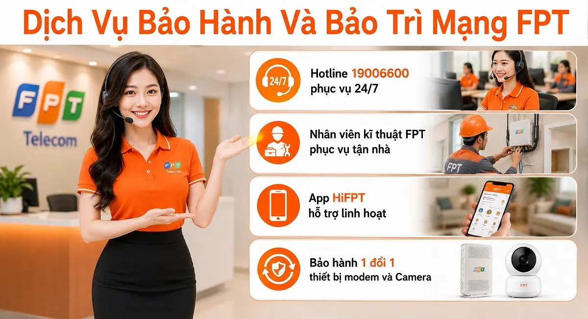 Dịch Vụ Bảo Hành Và Bảo Trì Mạng FPT