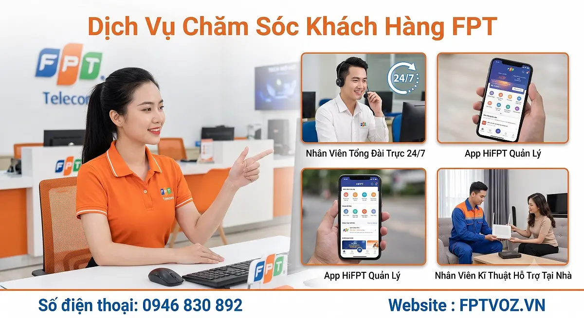 Dịch Vụ Chăm Sóc Khách Hàng FPT