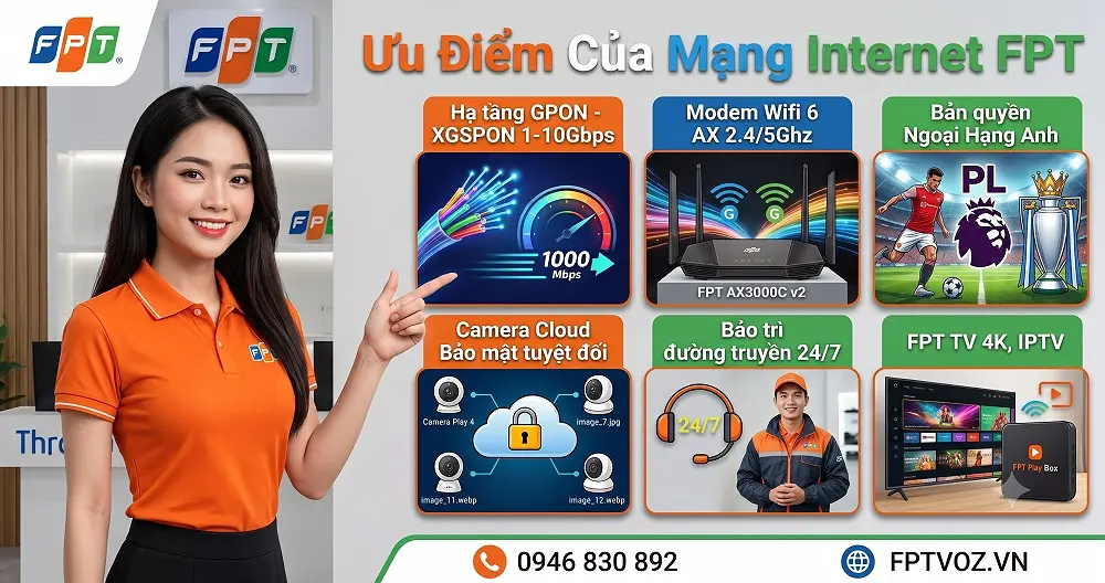 Ưu Điểm Của Mạng Internet FPT